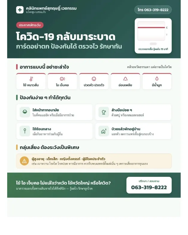 อินโฟกราฟิกเรื่องโควิด-19 กลับมาระบาด อาการและการป้องกัน