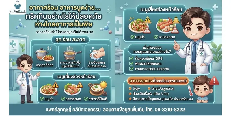 อินโฟกราฟิกเรื่องอาหารเป็นพิษในหน้าร้อน